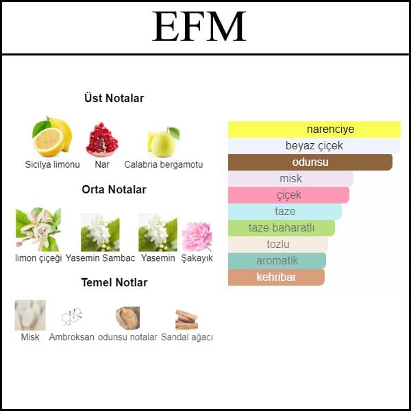 EROS POUR FEMME [EFM] 50 ML 