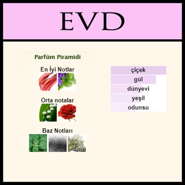 Açık parfüm