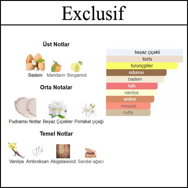 (Exclusif) Body & Hair Mist 150 ML