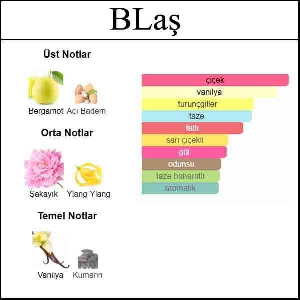 G.GiRL BLUSH [BLaş] 50 ML 