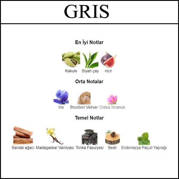 Tutaste Gris