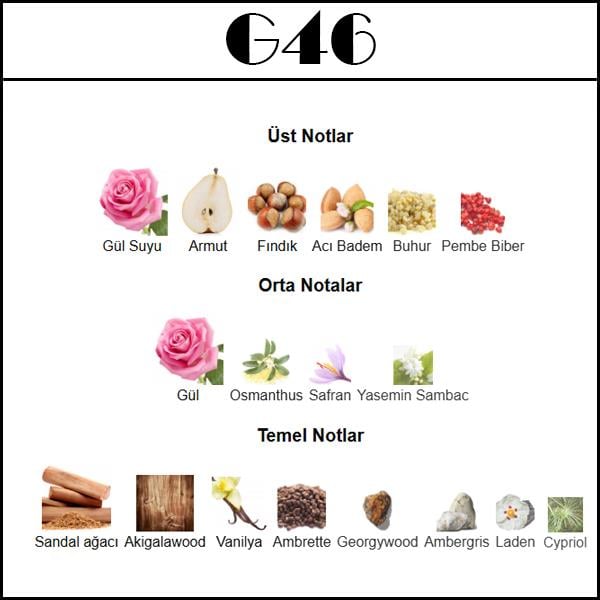 GUIDAN 46 [G46] 50 ML 