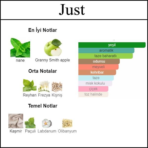 HB JUST DIFFERENT [Just] 50 ML