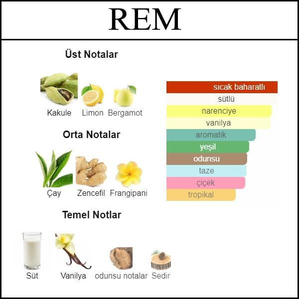 JV REMEMBER ME [REM] 50 ML