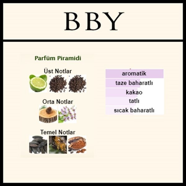 acik parfum