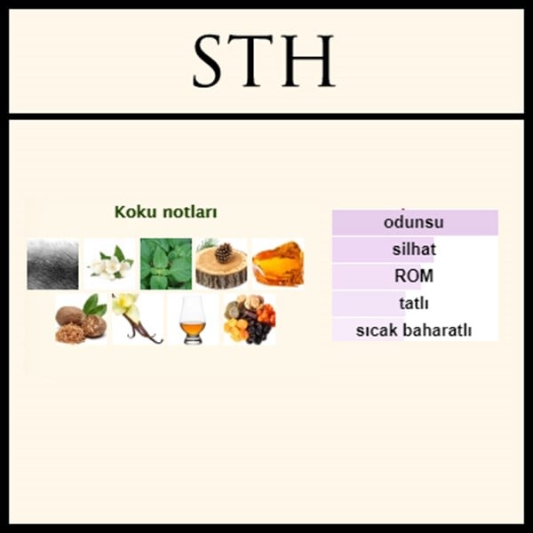 By Kilian Straight to Heaven - White Cristal