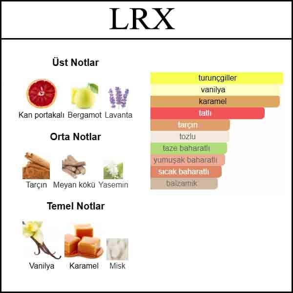 LiRA [LRX] 50 ML 