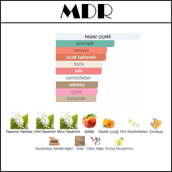 MADURAY [MDR] 50 ML 