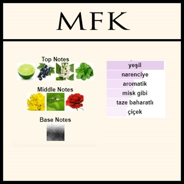 MFK - AQUA Celestia