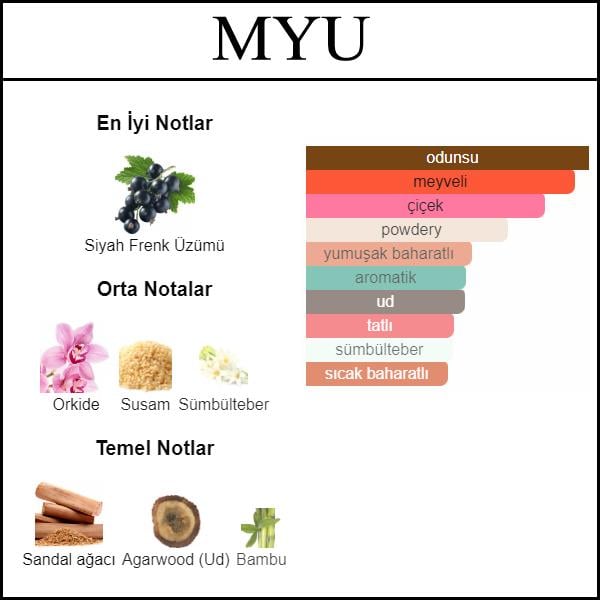 MY EUPHORIA (Kırmızı) [MYU] 50 ML