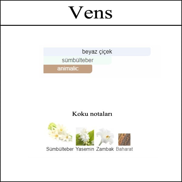 en kalıcı açık parfüm