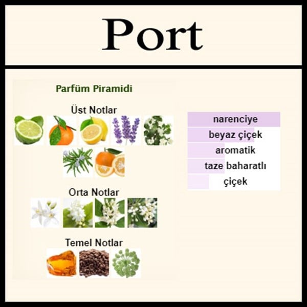 Açık parfüm