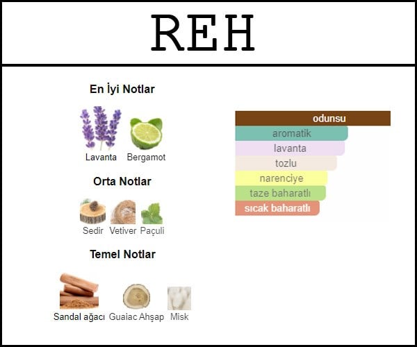 initio rehab açık parfüm
