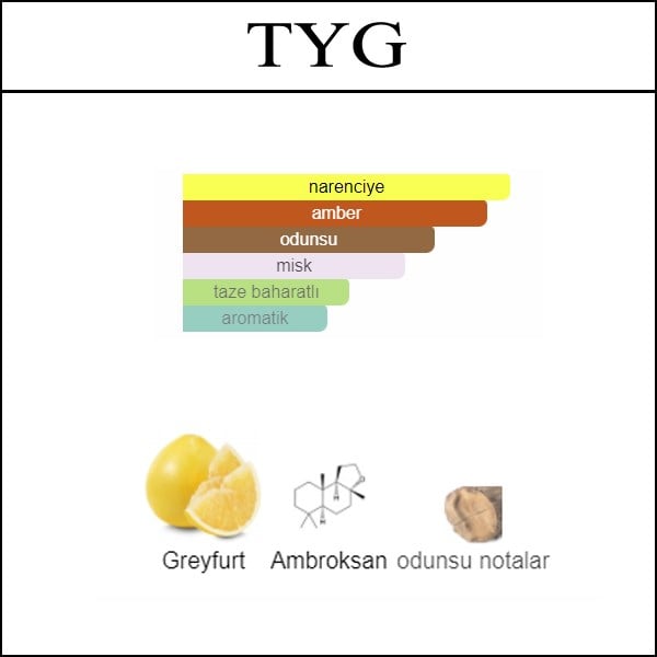 tygar açık parfüm