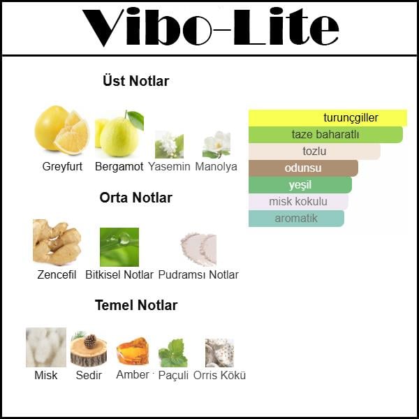 Vibrato [Vibo-Lite] 250 ML (Unisex)