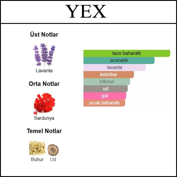 Y ELIXIR [YEX] 50 ML