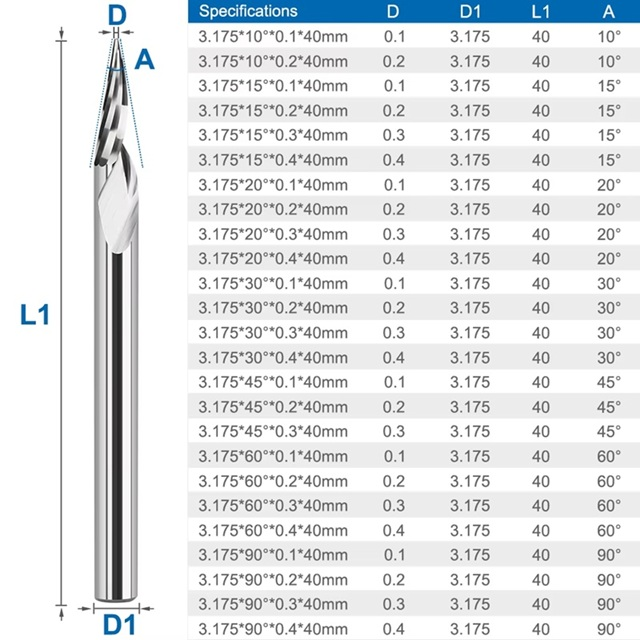 Kompent_PCB 3D Karbür Tipi Kazıma Gravür Freze Uçu 3.175mm Şaft 15 Derece 0.1mm Tip 3.175x15Dx0.1mm