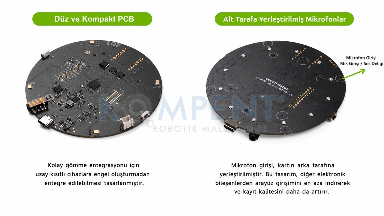 Kompent_Seeed Studio reSpeaker XVF3800 USB 4 Mikrofon Dizisi