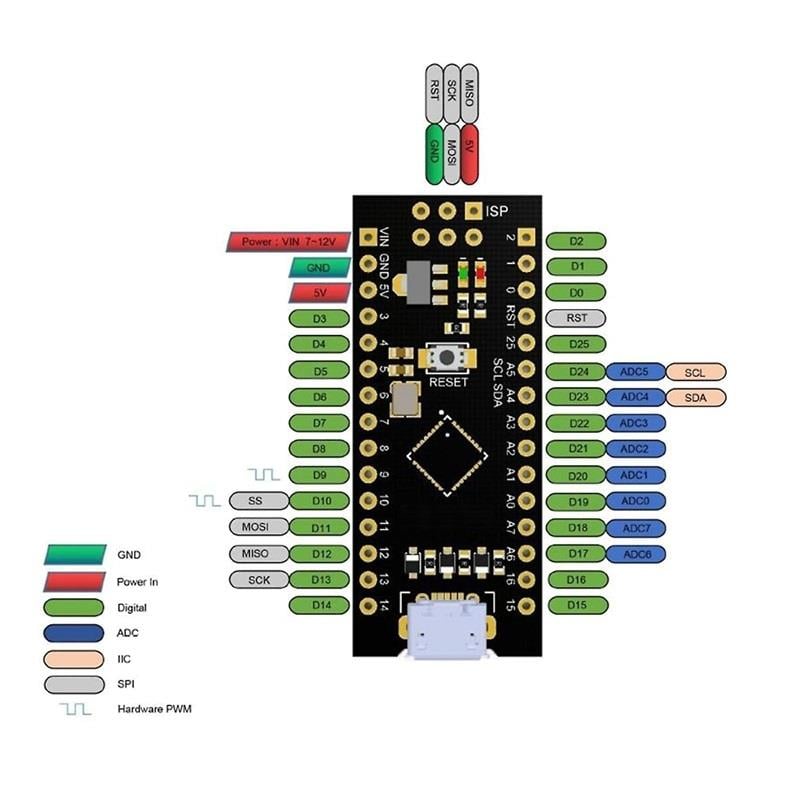 KompentATTINY88 Geliştirme Kartı 