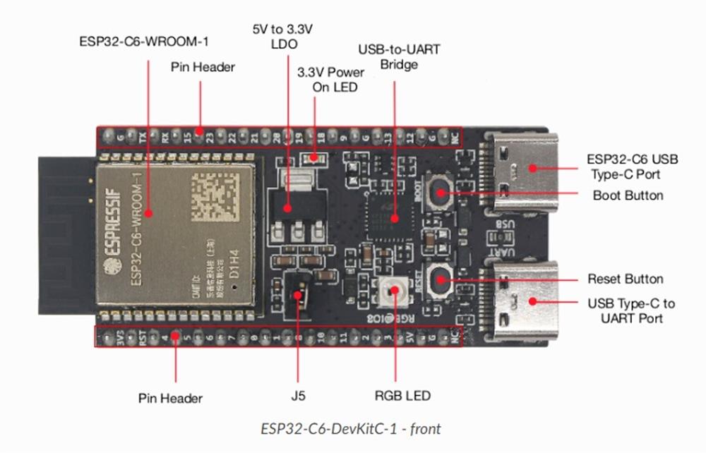 KompentESP32-C6-DevKitC-1-N8 8MB Geliştirme Kartı