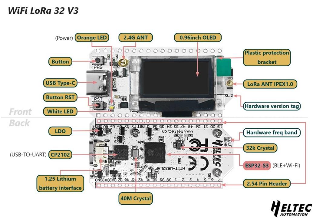 KompentHeltec ESP32‑S3 SX1262 LORA Geliştirme Kartı 0.96”