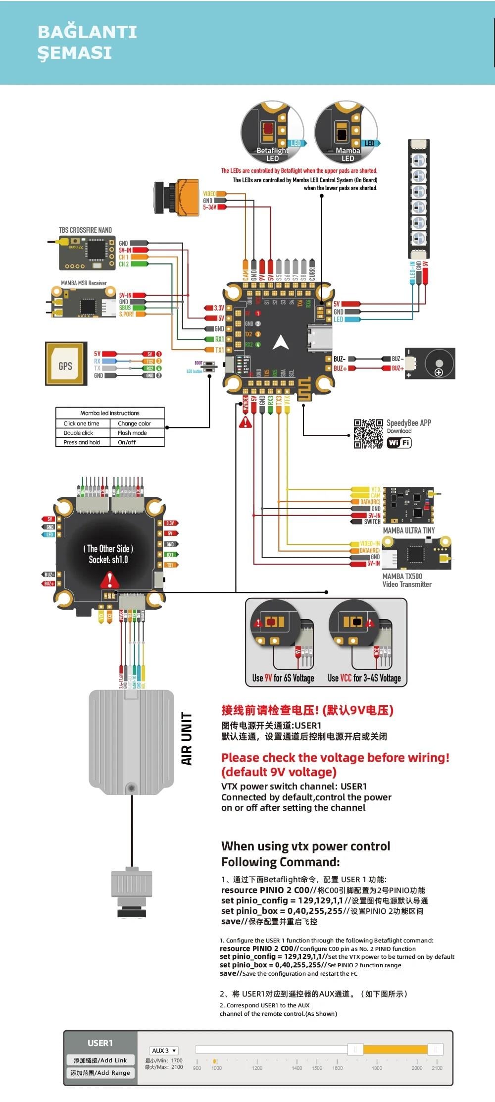 KompentMAMBA MK4 F722 APP F55A 128K 3-6S Uçuş Kontrol Kartı