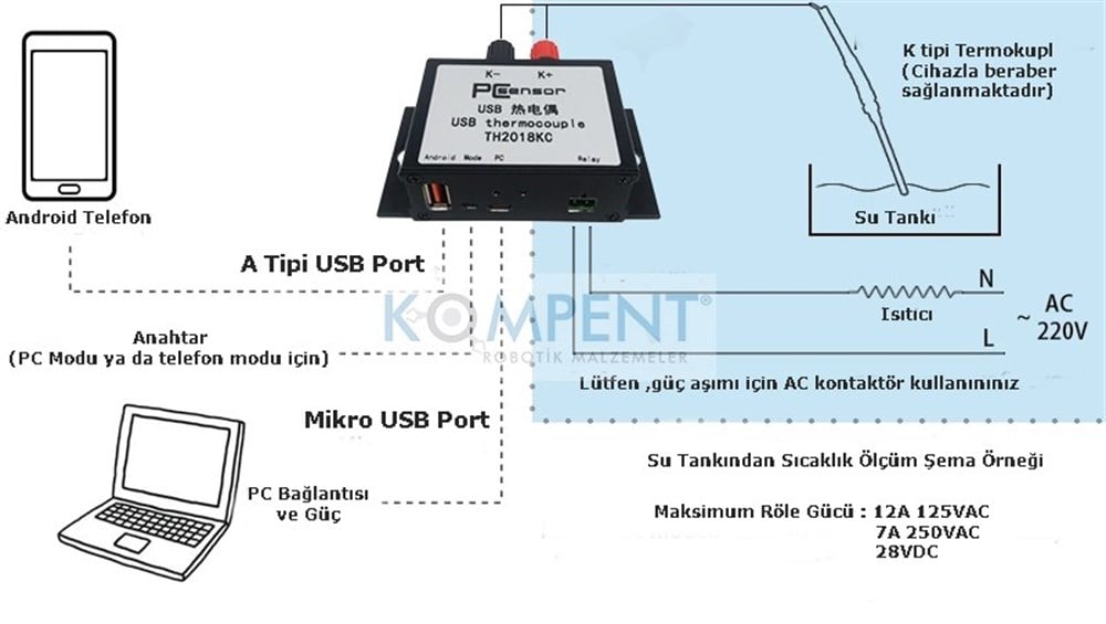 KompentPC Sensor TH2018KC USB Termokupl Termometre (Android Telefonlar ile uyumlu)