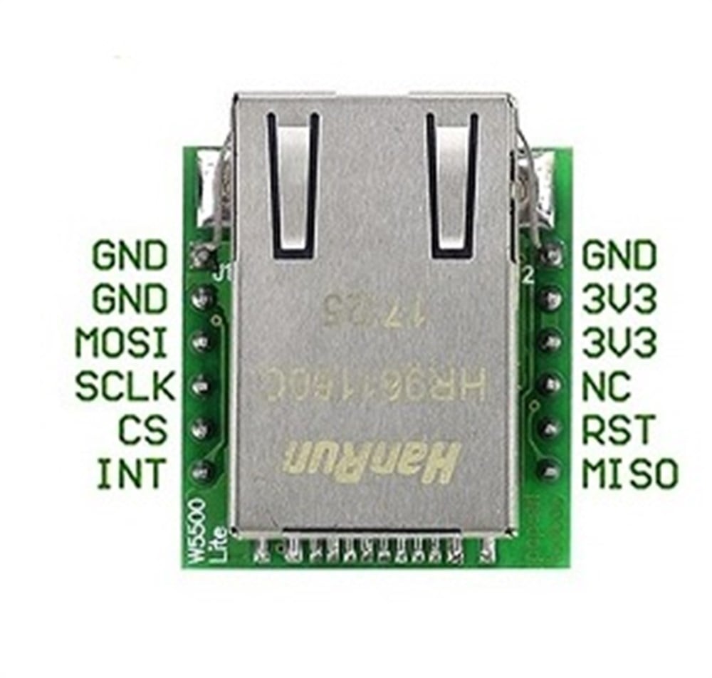 KompentW5500 Mini Ethernet Modulu