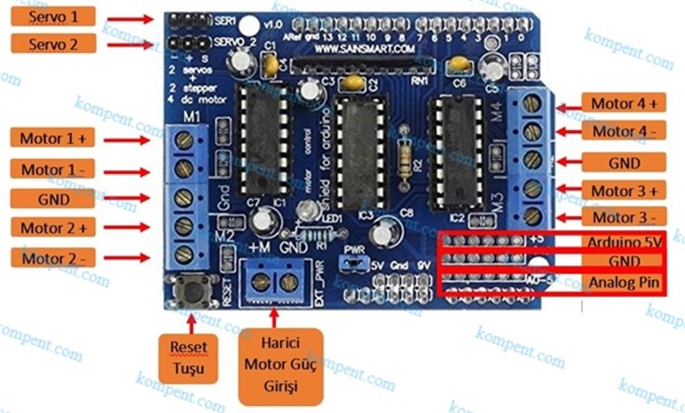 L293D Motor Sürücü Kartı