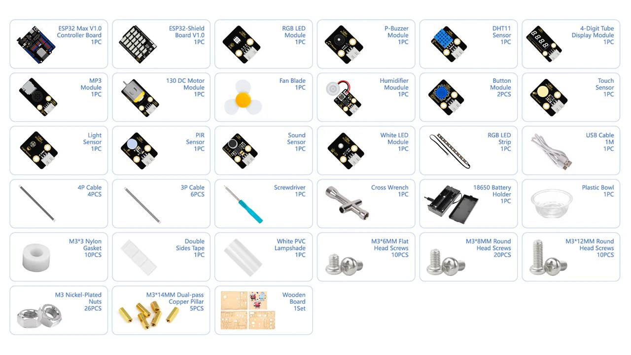 MeksemSTEM ESP32 Akıllı Ev Eğitim Seti  ACEBOTT QE023