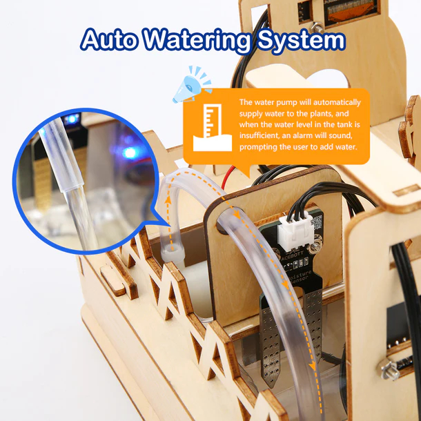 MeksemSTEM ESP32 Akıllı Tarım Çiftlik IOT Başlangıç Eğitim Kiti  ACEBOTT QE002