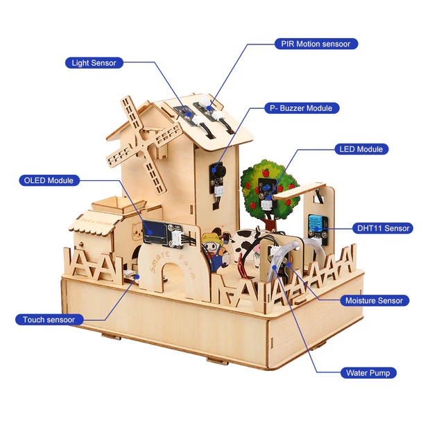 MeksemSTEM ESP32 Akıllı Tarım Çiftlik IOT Başlangıç Eğitim Kiti  ACEBOTT QE002