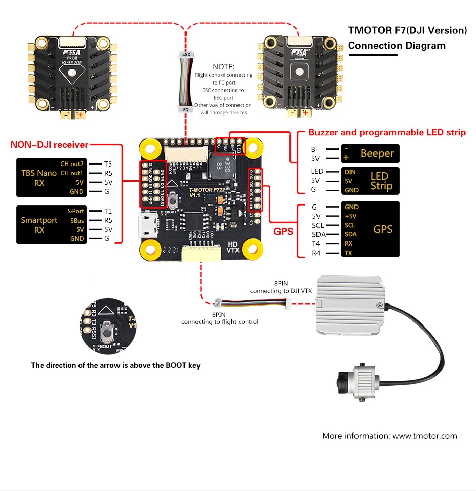 MeksemT-Motor F7 HD + F55A PROII 4IN 1 ESC COMBO Uçuş Kontrol Kartı Seti