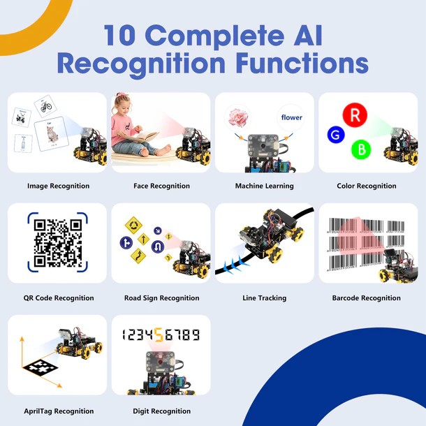MeksemYapay Zeka Kamera Görüntü Ek Paketi  (Akıllı Robot Araba Seti QD001 ile Uyumlu)