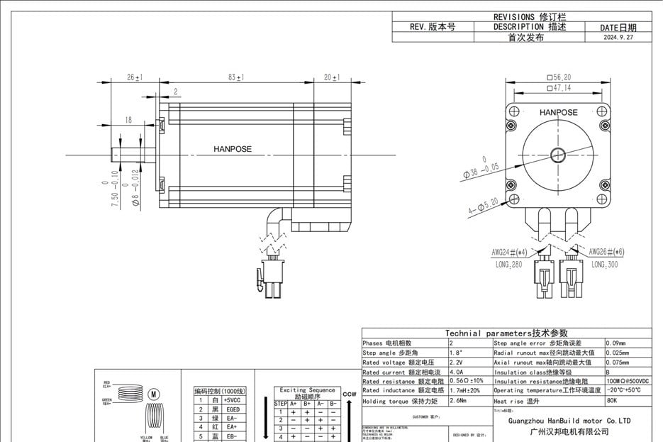 PARASUTNEMA 23 57EH83 Kapalı Çevrim Step Motor ve CL57 Sürücü Seti