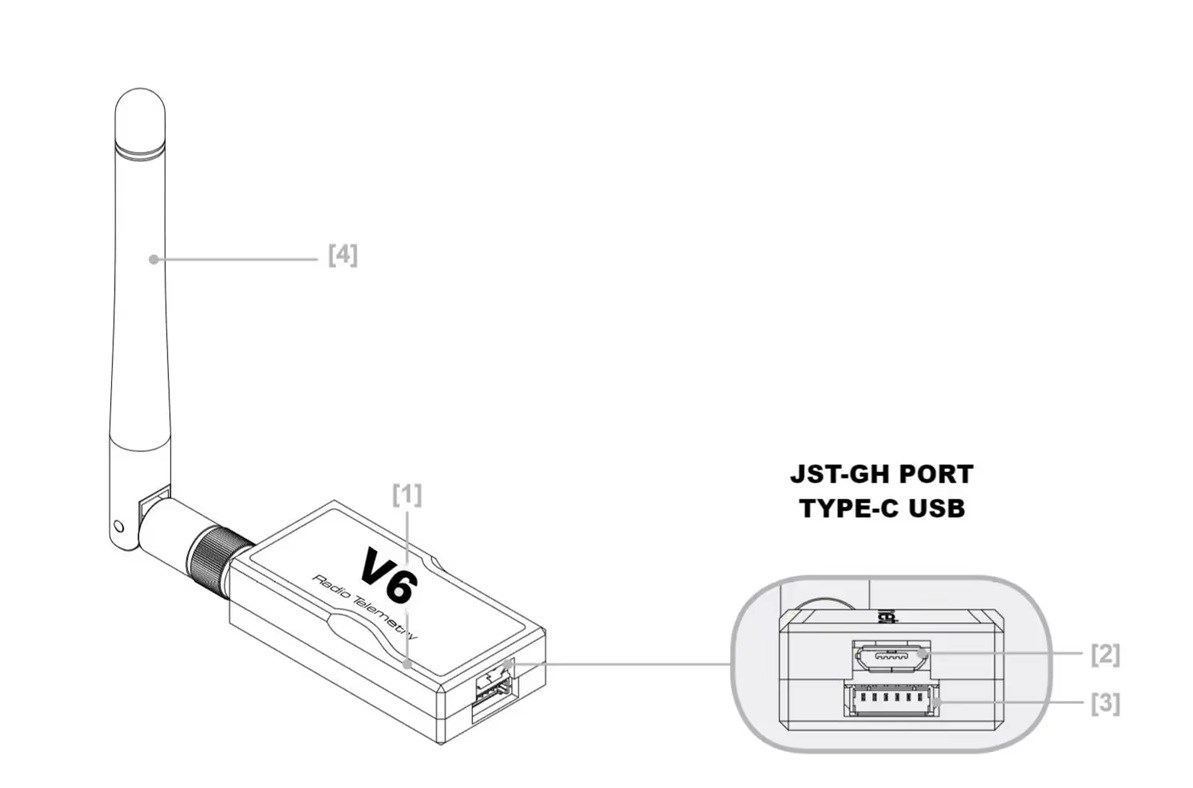 PARASUTV6 433 MHz 1000 mW Telemetri Seti 1W