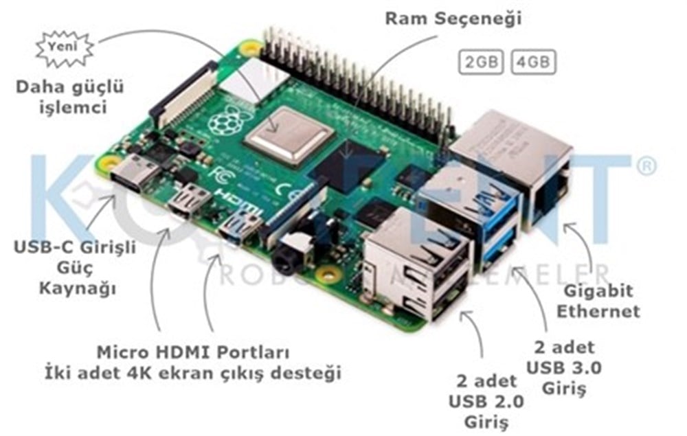 Raspberry Pi 4 Model B 2GB 