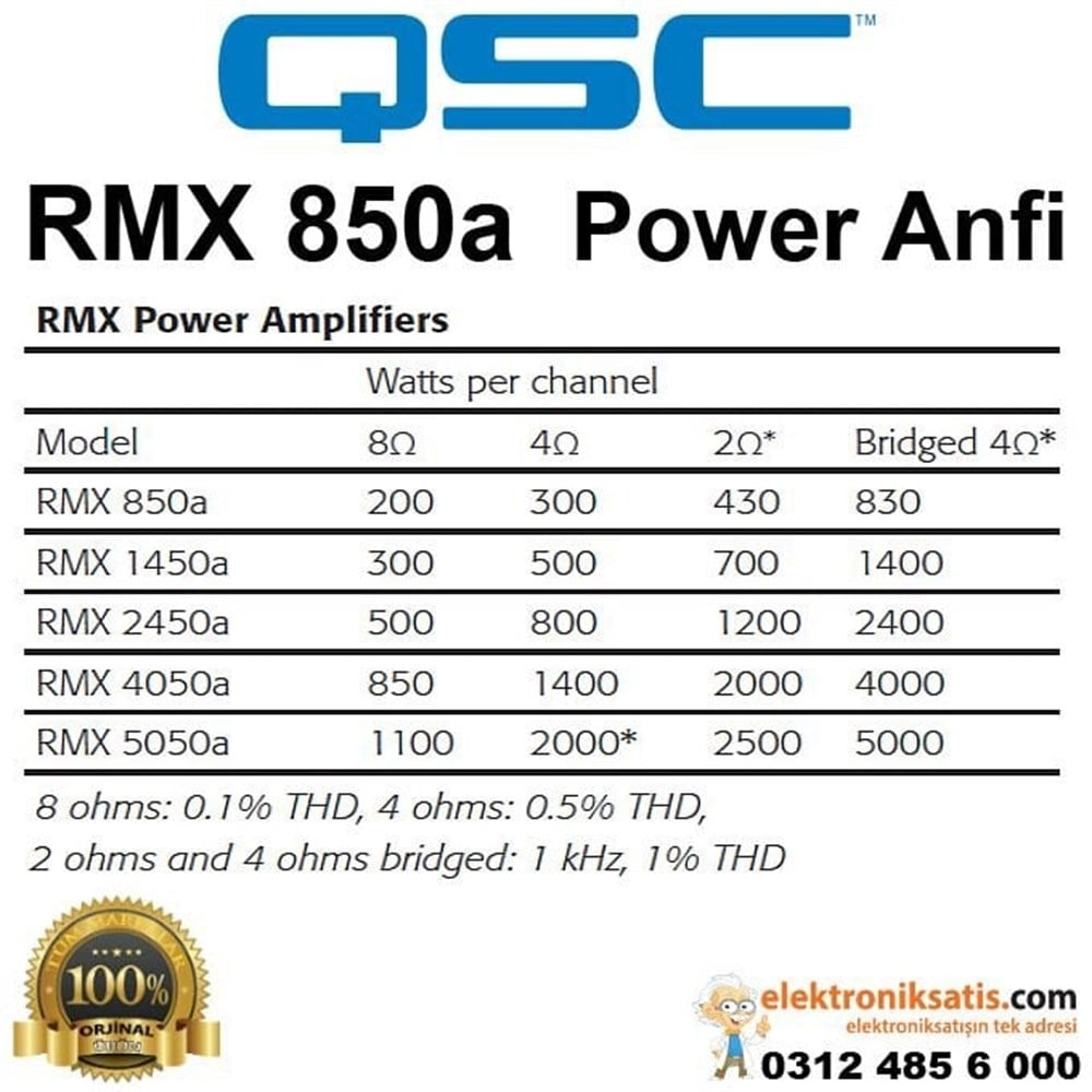 QSC RMX850a Profesyonel Power Anfi