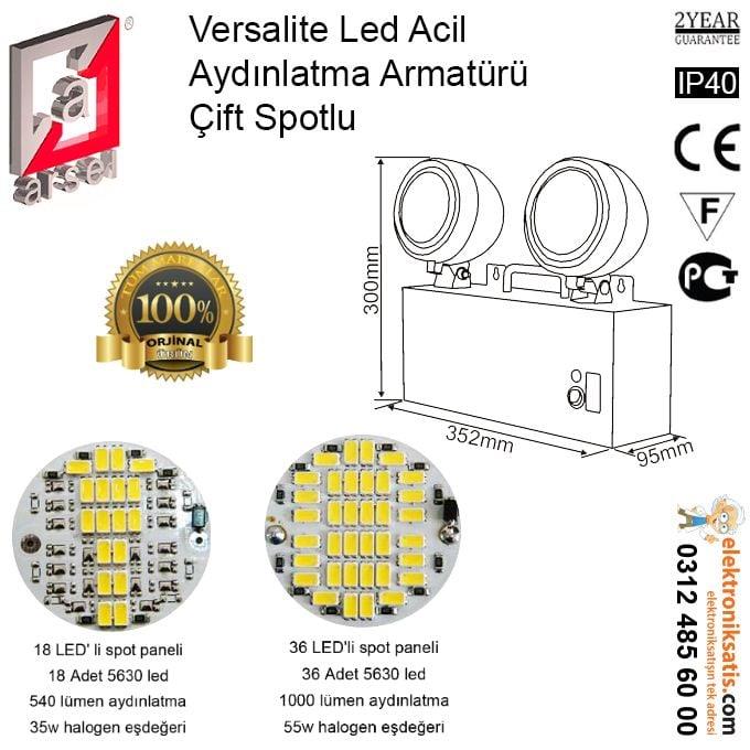 RLG-M Sensör + Batarya LED Kesintide 120 dak.