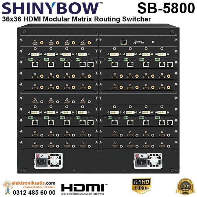 Shinybow SB-5800 (4K) 36x36HDMI Modular Matrix Routing Switcher