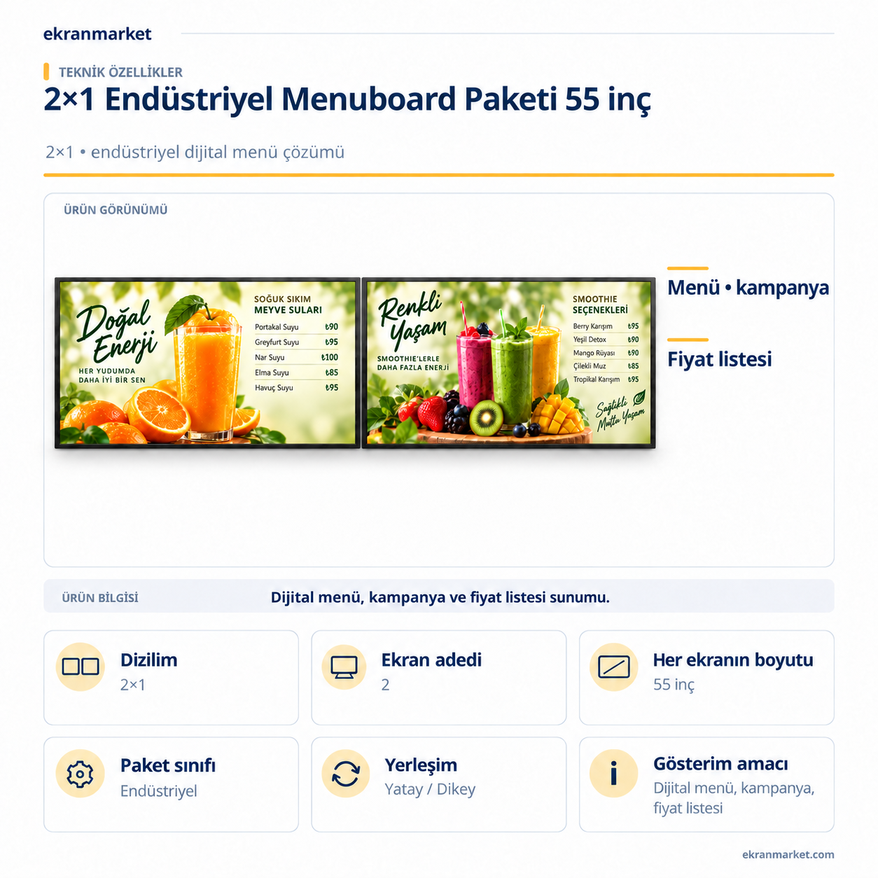 2×1 Endüstriyel Menuboard Paketi — 55 inç — teknik özellikler