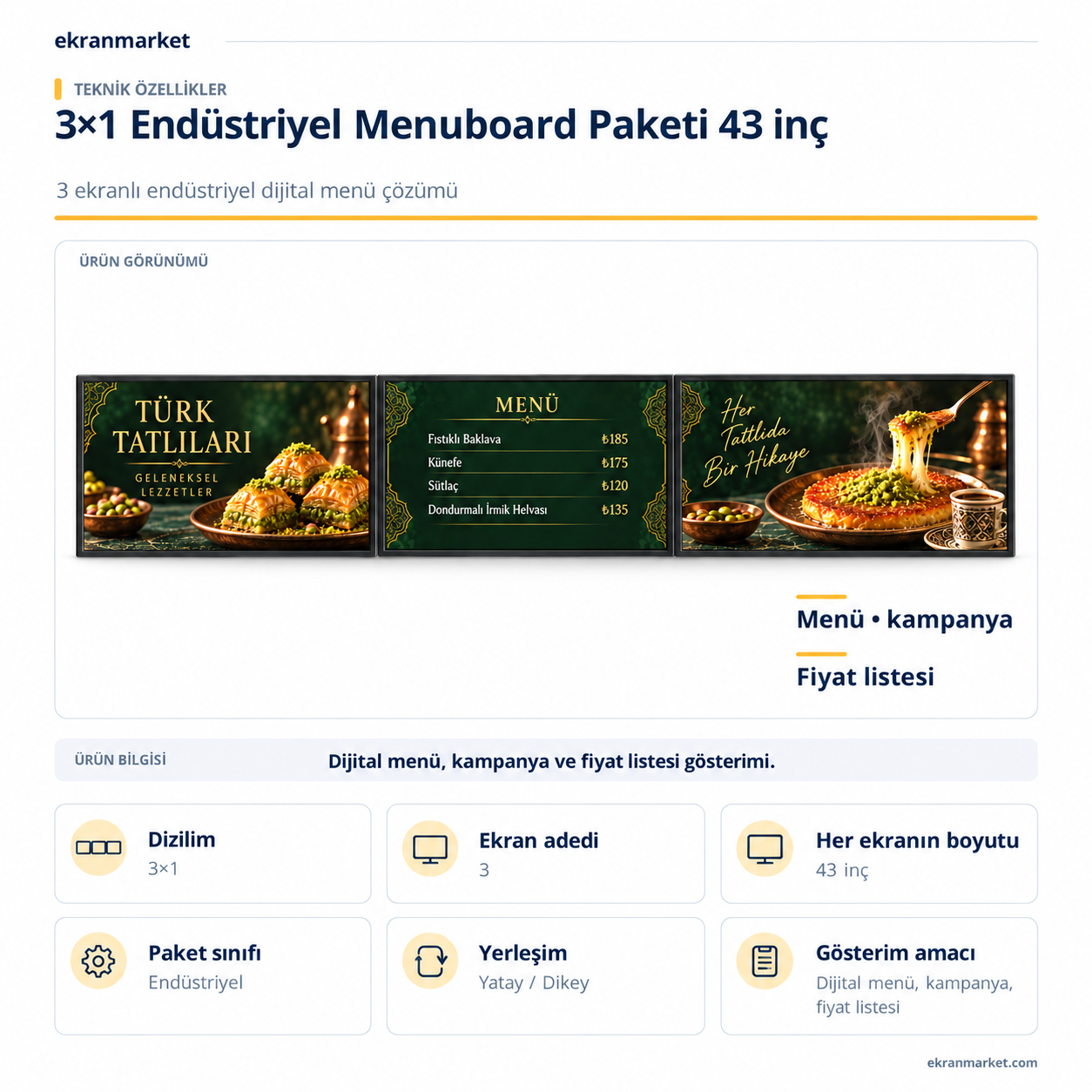 3×1 Endüstriyel Menuboard Paketi — 43 inç — teknik özellikler