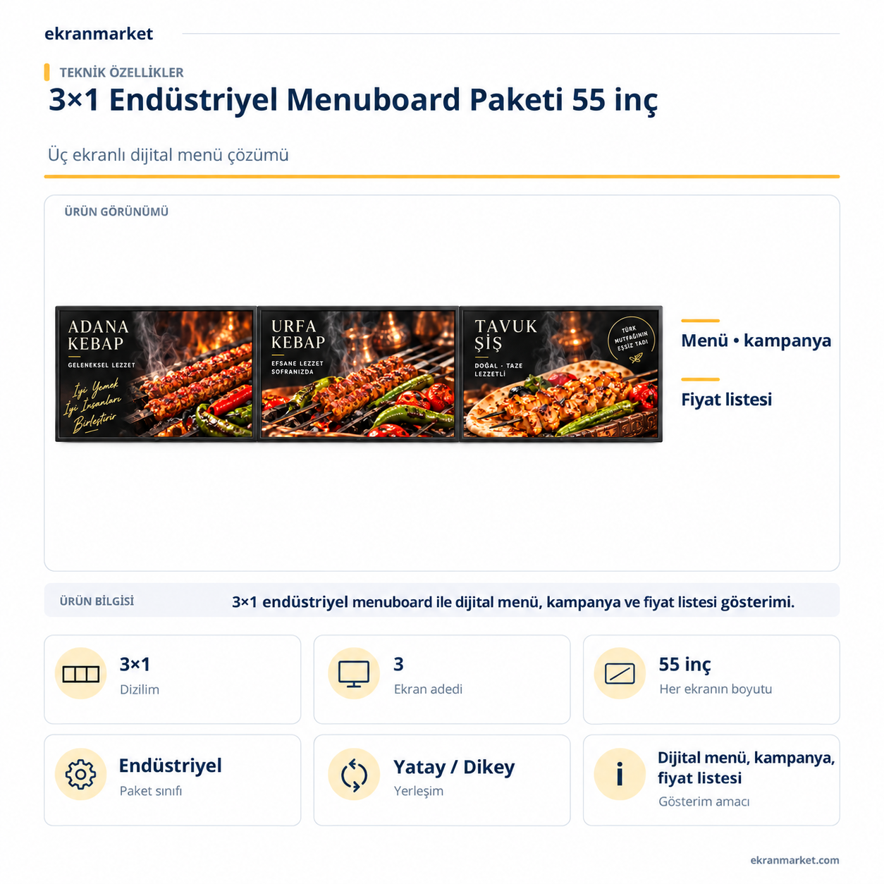 3×1 Endüstriyel Menuboard Paketi — 55 inç — teknik özellikler