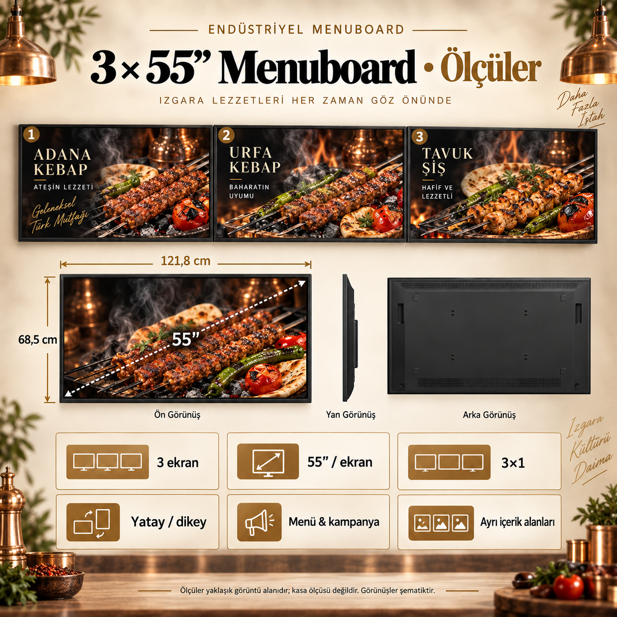 3×1 Endüstriyel Menuboard Paketi