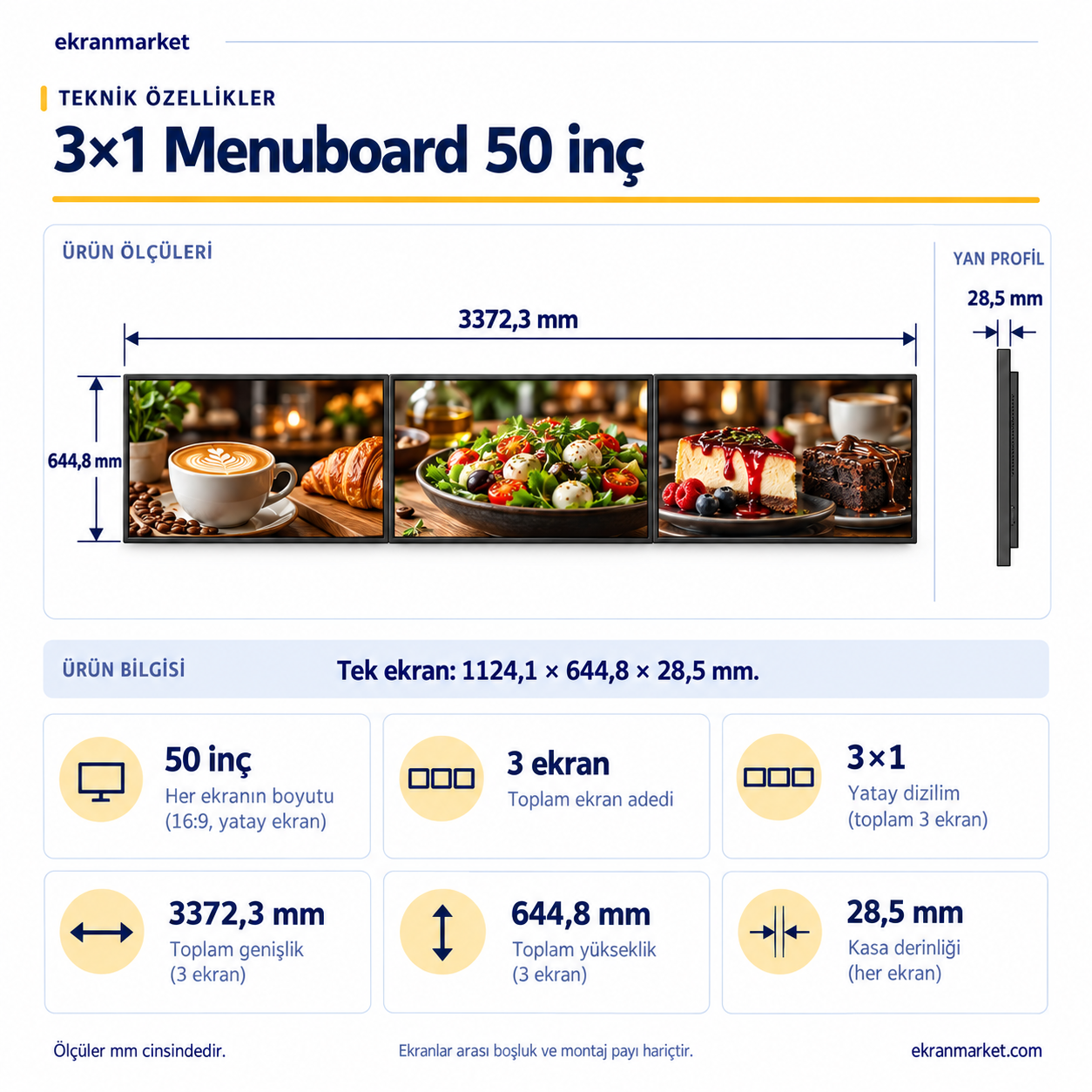 3×1 Endüstriyel Menuboard Paketi