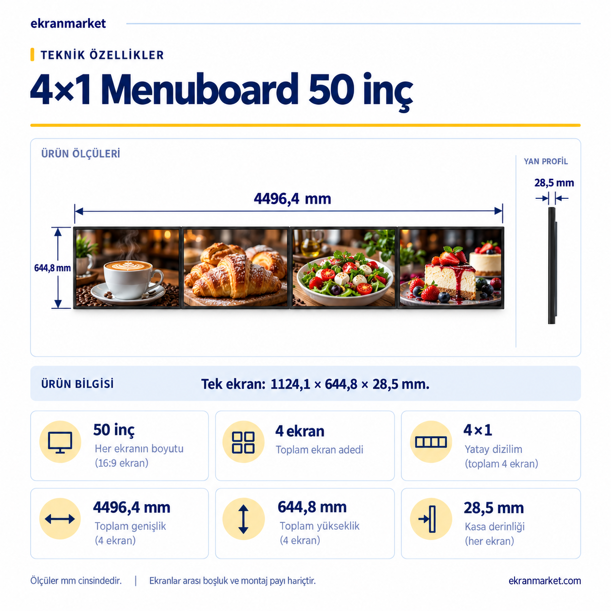 Endüstriyel Digital Signage Display (Menuboard) 4x1