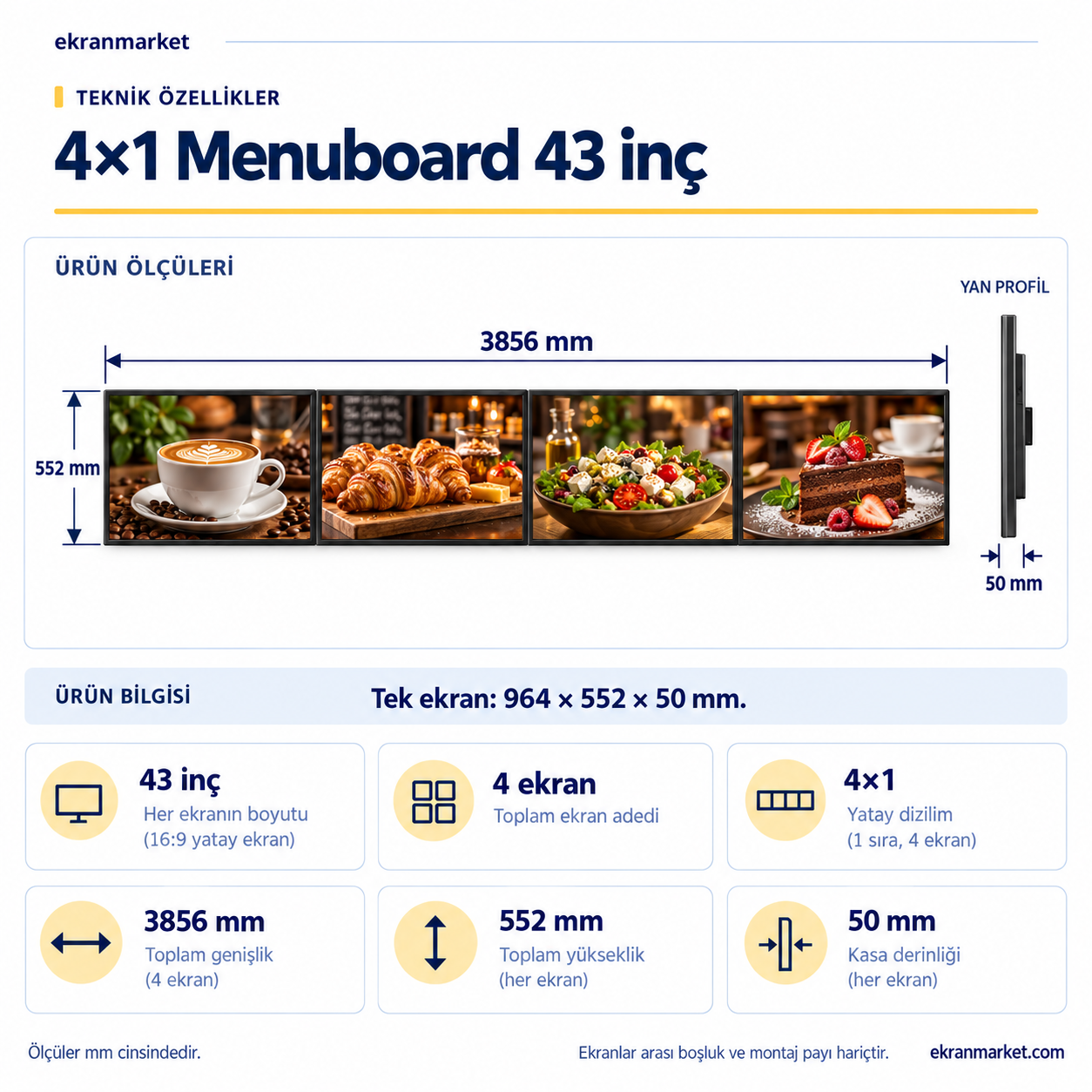 Endüstriyel Digital Signage Display (Menuboard) 4x1