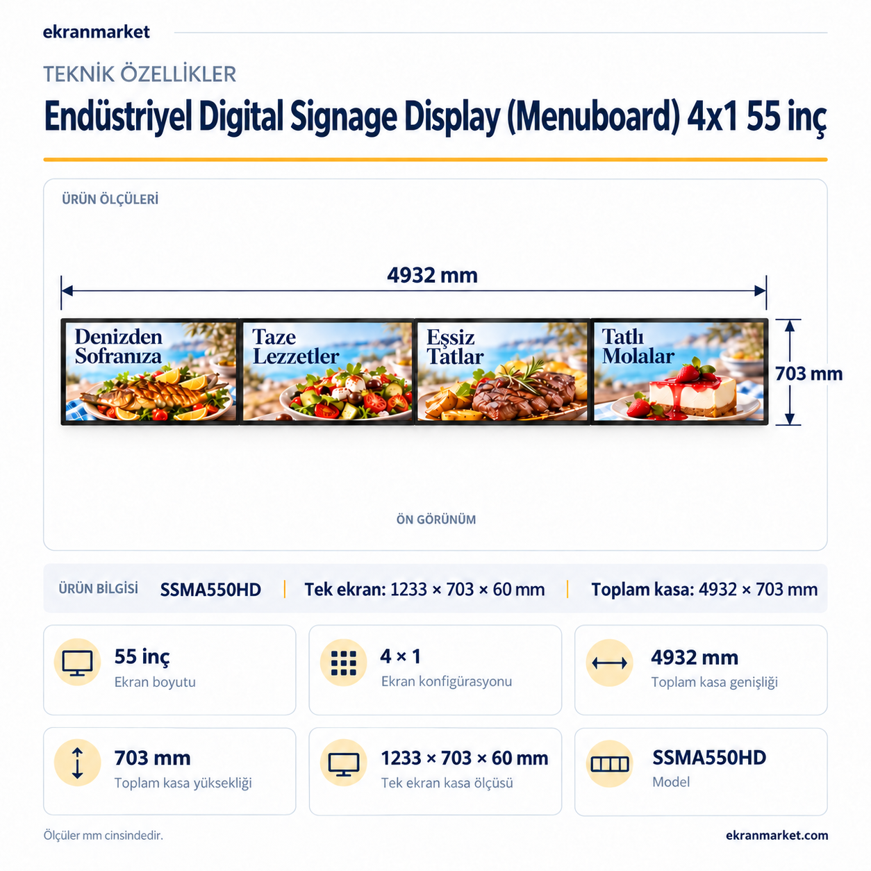Endüstriyel Digital Signage Display (Menuboard) 4x1 — 55 inç — teknik özellikler ve mm ölçüleri
