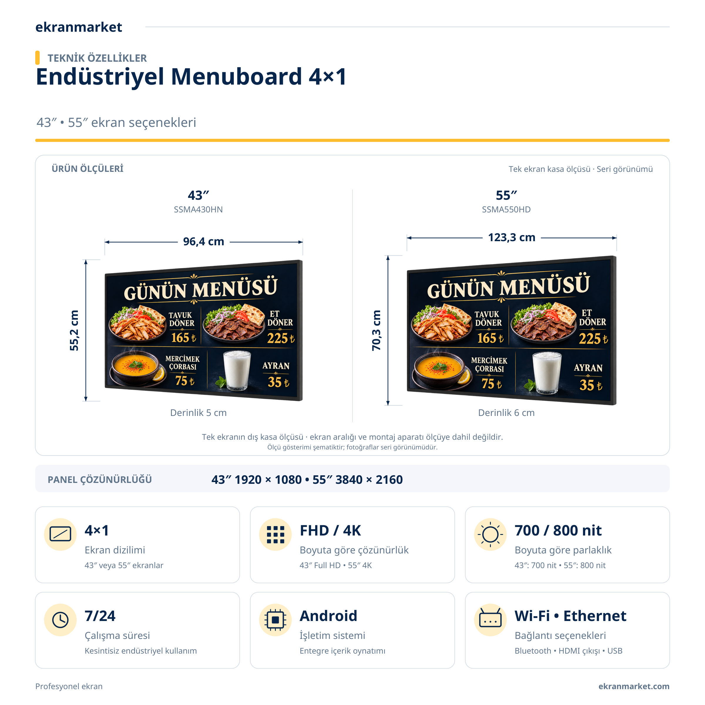 Endüstriyel Digital Signage Display (Menuboard) 4x1 — teknik özellikler — 43 / 55 inç