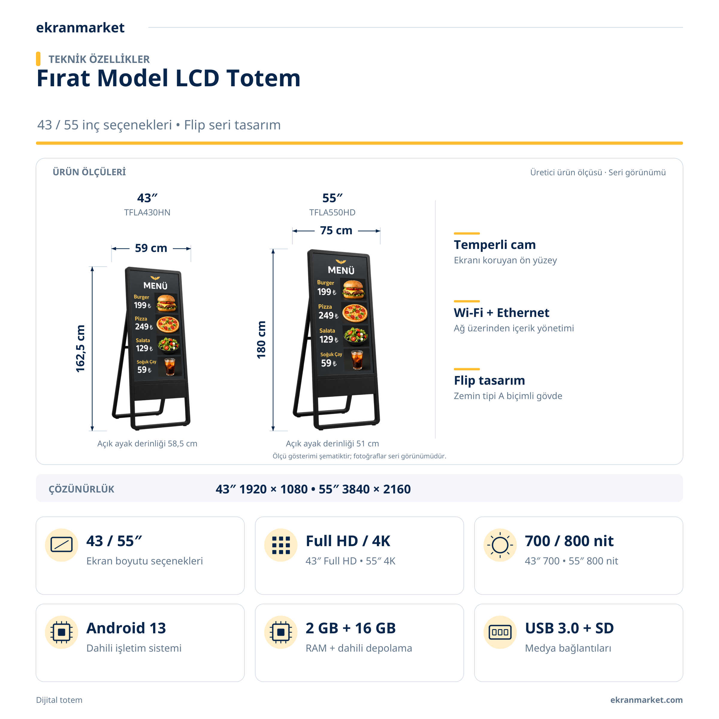 Fırat Model LCD Totem — teknik özellikler — 43 / 55 inç